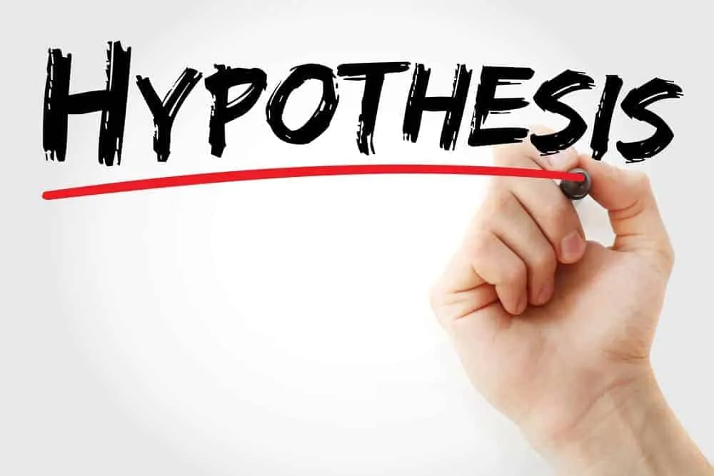 A hand highlighting the word "hypothesis" with a red mark.